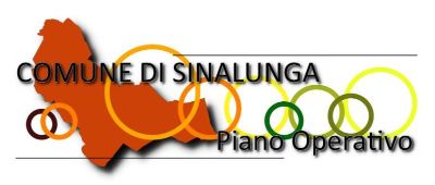 Piano operativo