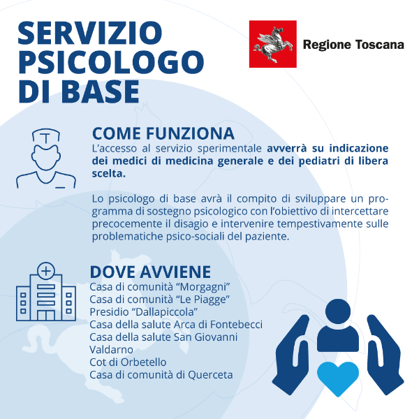 Servizio Psicologico di Base